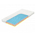 Matrace ATLAS VISCO 140/160/180x200cm