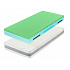Matrace GUARD AIR HYBRID 200x200cm