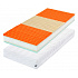 Matrace HEUREKA PLUS Flexi 200x200cm