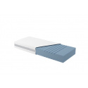 Postel VERNON 180x200cm, matrace ASTERIA