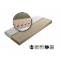 Válenda NEPTUN, 90x200cm, matrace NELLY