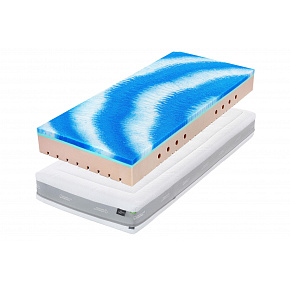 Matrace SUPER FOX Cloud