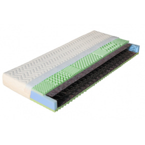 Matrace pružinová IRMA