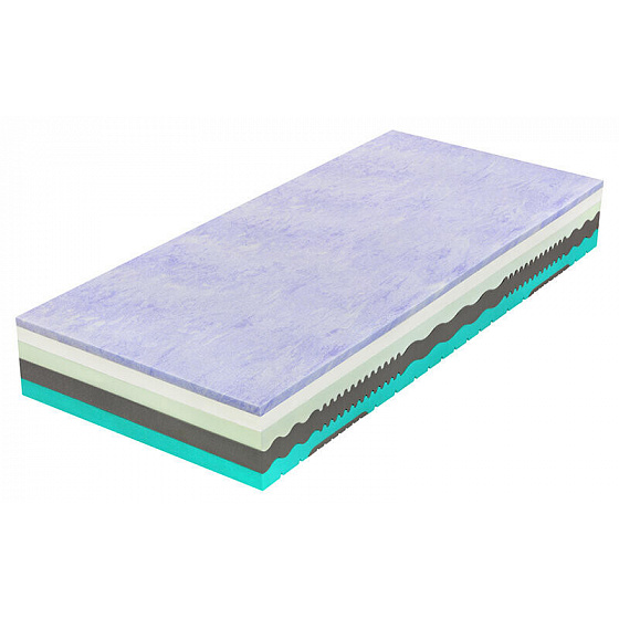 Matrace SPIRIT SUPERIOR CLOUD