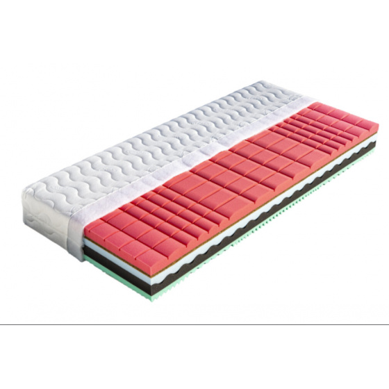Matrace pěnová RENATA