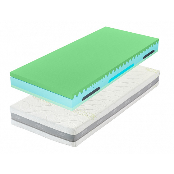 Matrace GUARD AIR HYBRID