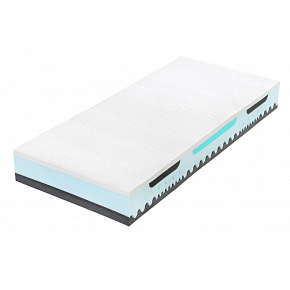 Matrace ALPINE BLUE AIR 200x200cm