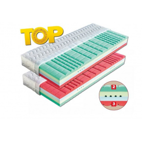 Matrace pěnová KORSIKA