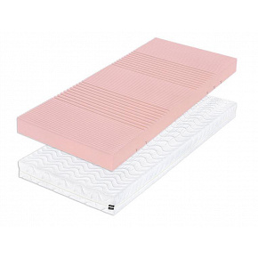 Matrace PETRA 120x200cm Matrace PETRA 120x200cm