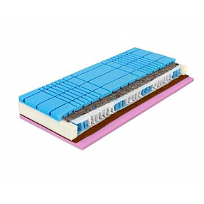 Matrace ARABELA 140/160/180x200cm