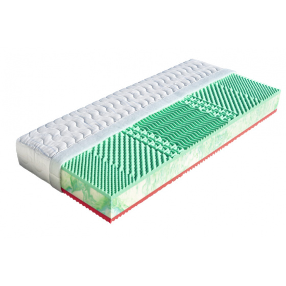 Matrace pěnová EMA 1+1 zdarma ,výška 15 cm