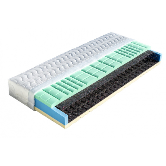 Matrace pružinová PETRA