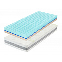 Matrace GUARD MEDICAL 200x200cm