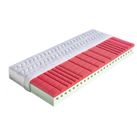 Matrace pěnová ADÉLA