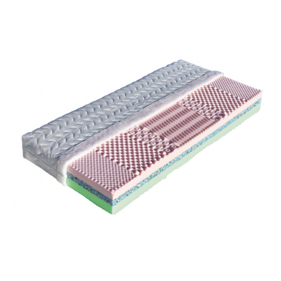 Matrace pěnová LIMA