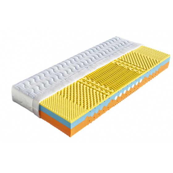 Matrace pěnová BRIGITA