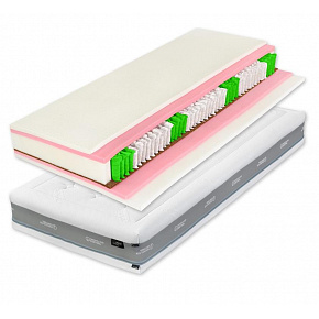 Matrace AUSTIN AIR Latex