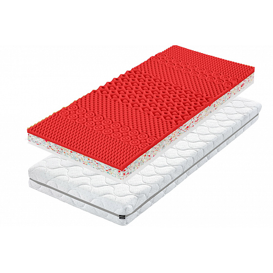 Matrace ATLAS FLEXI 120x200cm