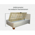 Postel QUATRO 120x200cm  bez čel