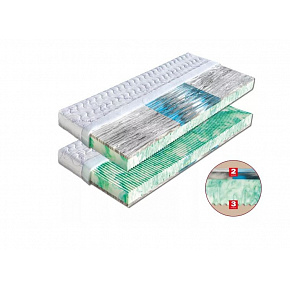 Matrace pěnová ROMANA