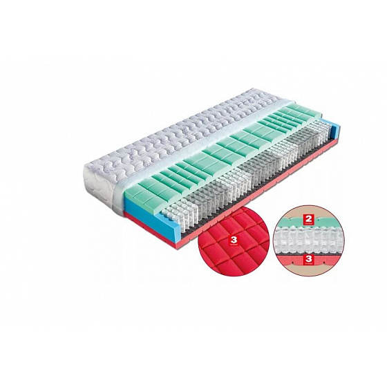 Matrace pružinová DARJA