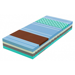 Matrace SPIRIT SUPERIOR NUCLEUS 120x200cm Matrace SPIRIT SUPERIOR NUCLEUS 120x200cm