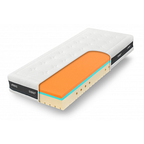 Matrace SUPER FOX Visco