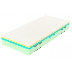 Matrace SPIRIT SUPERIOR LATEX 120x200cm Matrace SPIRIT SUPERIOR LATEX 120x200cm