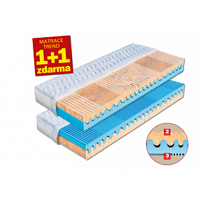 Matrace pěnová TEREZA 1+1 zdarma