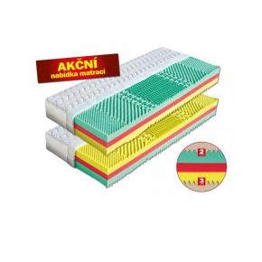 Matrace pěnová LIVIE Matrace pěnová LIVIE