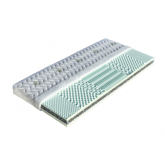 Matrace pěnová HANA