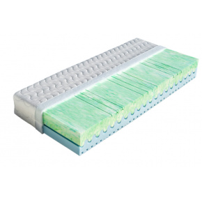 Matrace pěnová ATLANTA