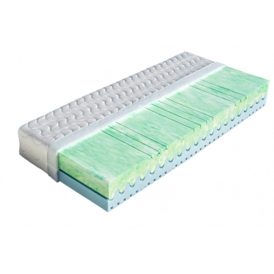 Matrace pěnová ATLANTA