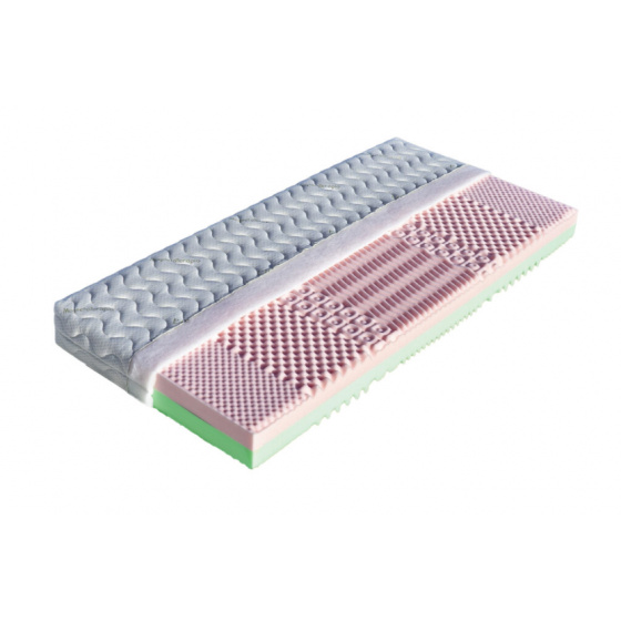 Matrace pěnová ALICE