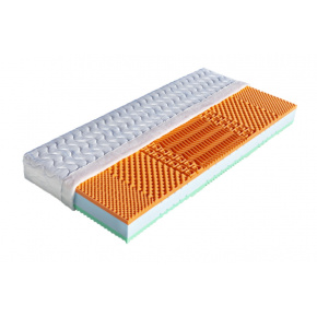 Matrace pěnová MALAGA 1+1 zdarma