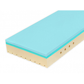 Matrace SUPER FOX Blue 120x200cm Matrace SUPER FOX Blue 120x200cm