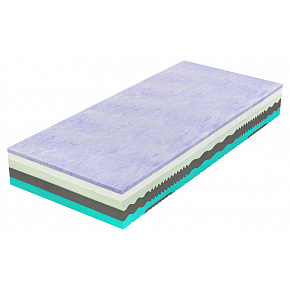 Matrace SPIRIT SUPERIOR CLOUD 120x200cm Matrace SPIRIT SUPERIOR CLOUD 120x200cm