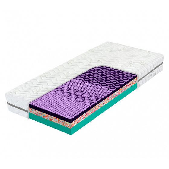 Matrace ATLAS ASTANA 3D FLEX 140/160/180x200cm